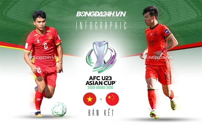 Hoàn trả hàng ngày 123b123b