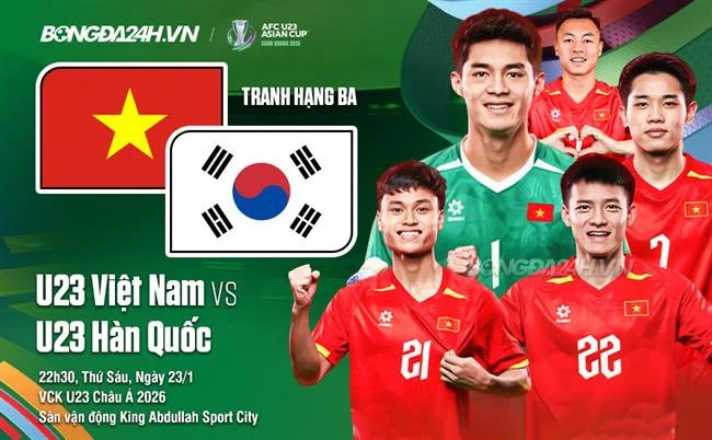 Công nghệ tiên tiến
